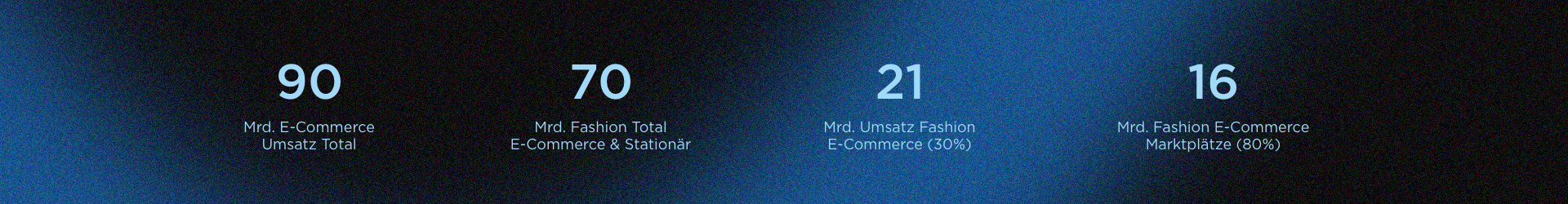 00_home_facts_text_DE